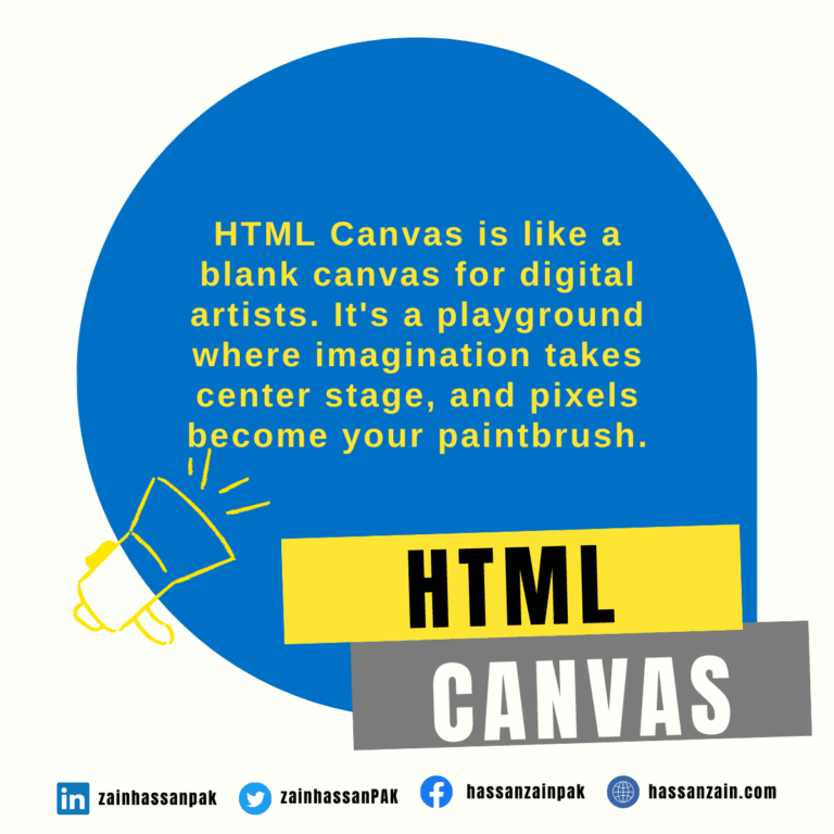 html canvas
