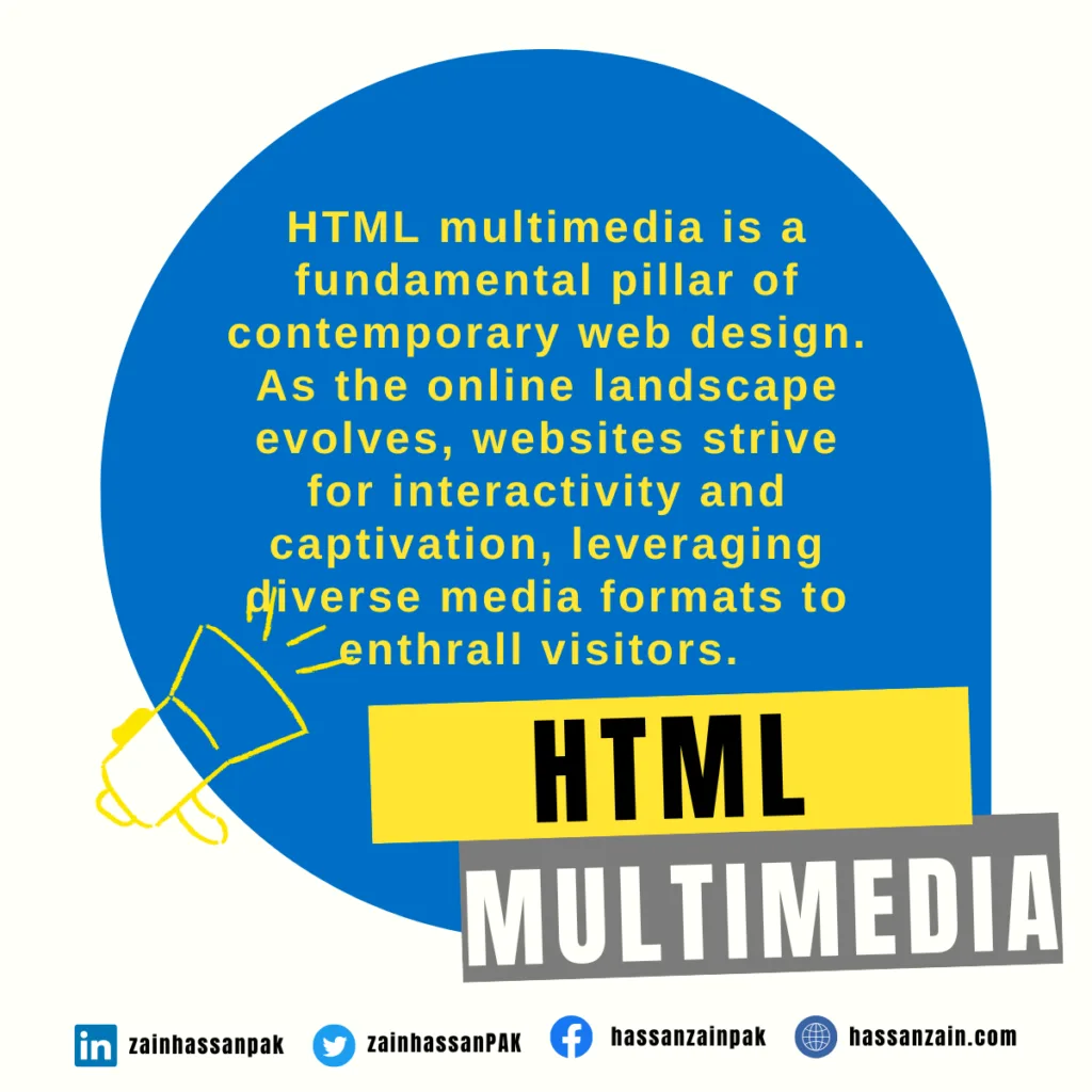 html multimedia