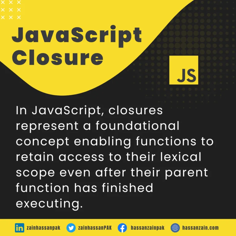 JavaScript Closures
