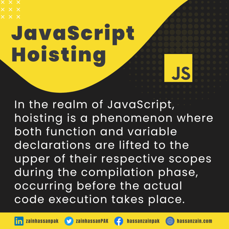 JavaScript Hoisting