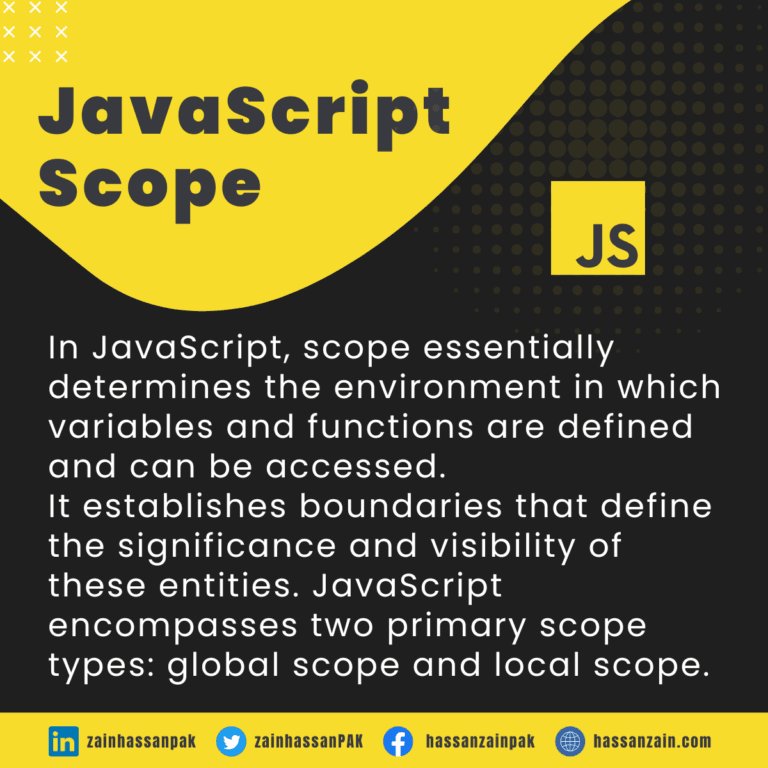 JavaScript Scope