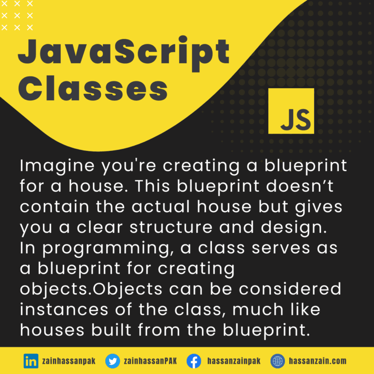 JavaScript Classes