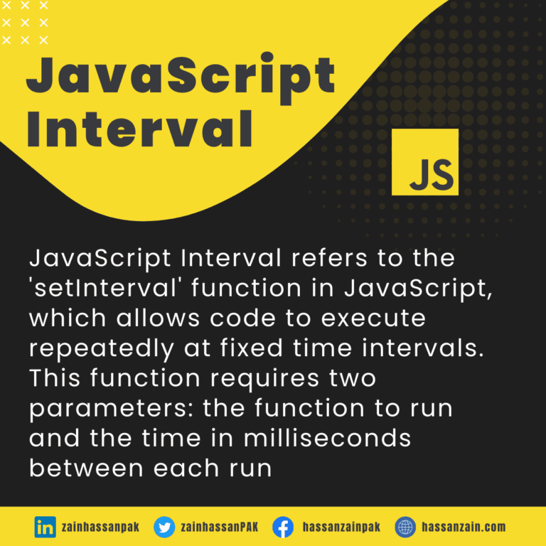 JavaScript Interval