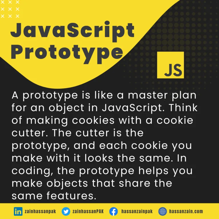 JavaScript Prototype