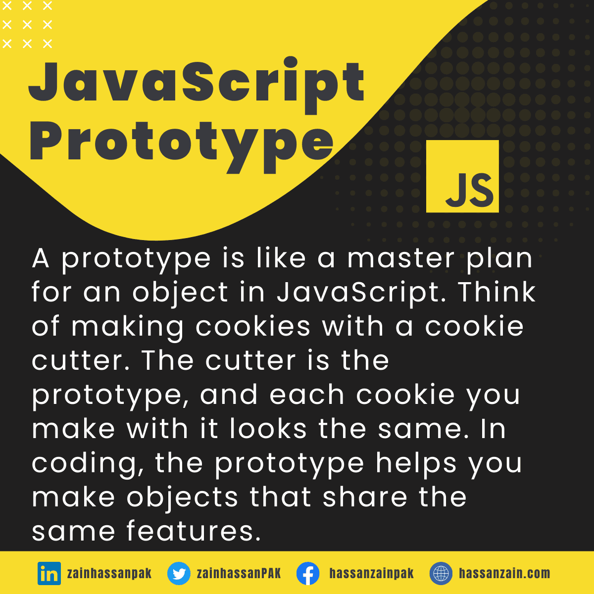 JavaScript Prototype
