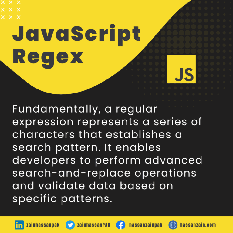 JavaScript Regex